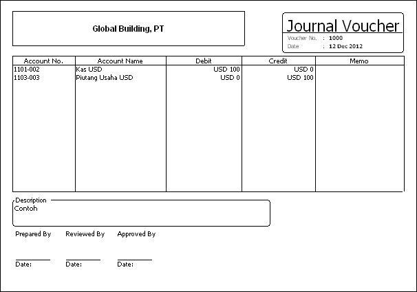 Journal Voucher Penjualan Resmi Accurate Accounting Software